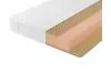 Матрас Lonax Roll Memory Relax Max Plus 80х200