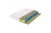 Матрас Lonax Relax Memory TFK