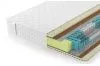 Матрас Lonax Relax Medium TFK 5 zone 140х190