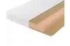 Матрас Lonax Roll Memory Relax Plus